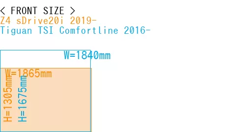 #Z4 sDrive20i 2019- + Tiguan TSI Comfortline 2016-
